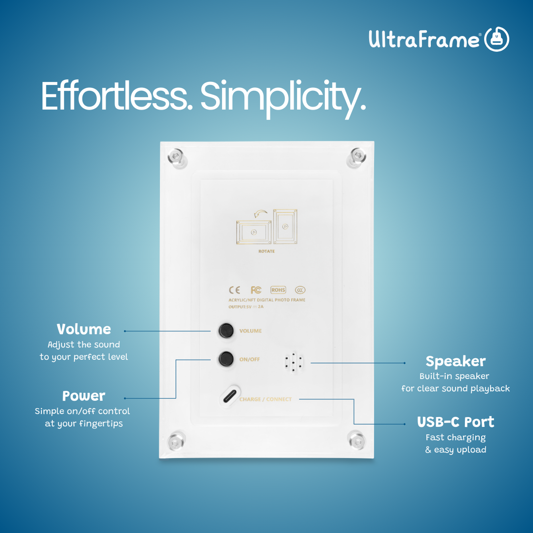 UltraFrame™ – Digital Frame