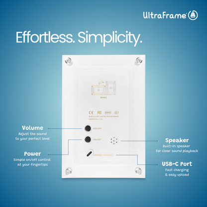UltraFrame™ – Digital Frame